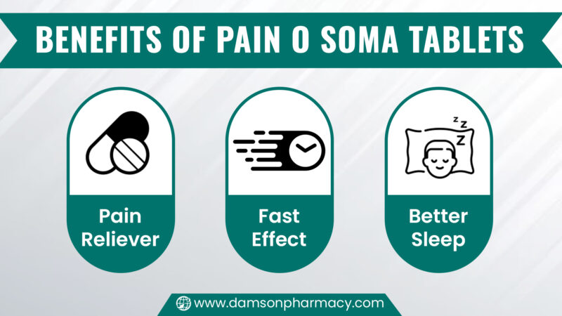 2. Benefits of Pain o Soma Tablets